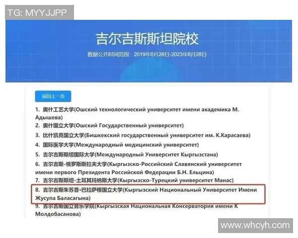 中国与吉尔吉斯的实力对比与未来发展潜力评估分析